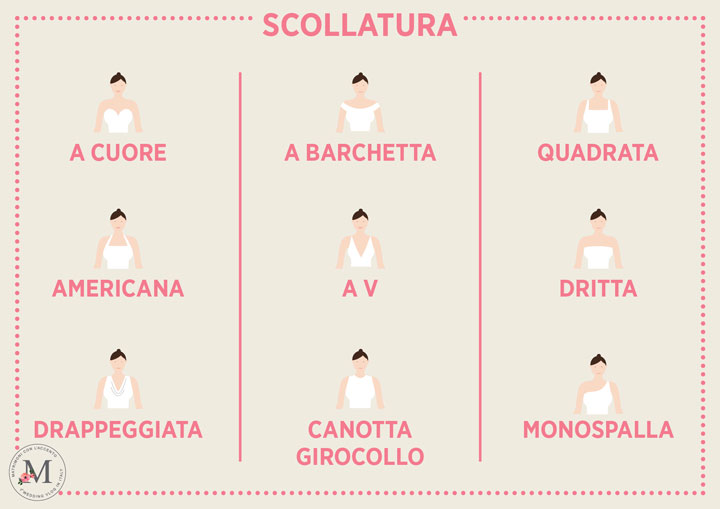 Scollatura-abito-sposa
