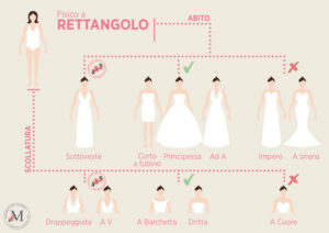 Donna-a-rettangolo