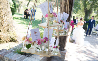 Come creare un tableau de mariage a tema!