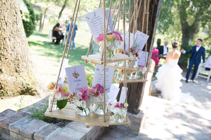 Come creare un tableau de mariage a tema!
