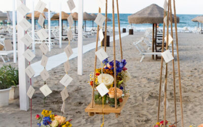 Idee per un Tableau a tema mare