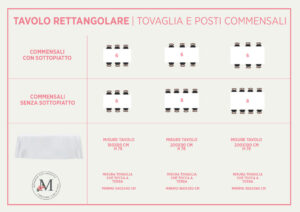 TOVAGLIA-RETTANGOLARE_MISURE-E-POSTI-A-TAVOLA