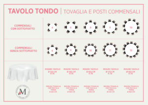 TOVAGLIA-TONDA_MISURE-E-POSTI-A-TAVOLA